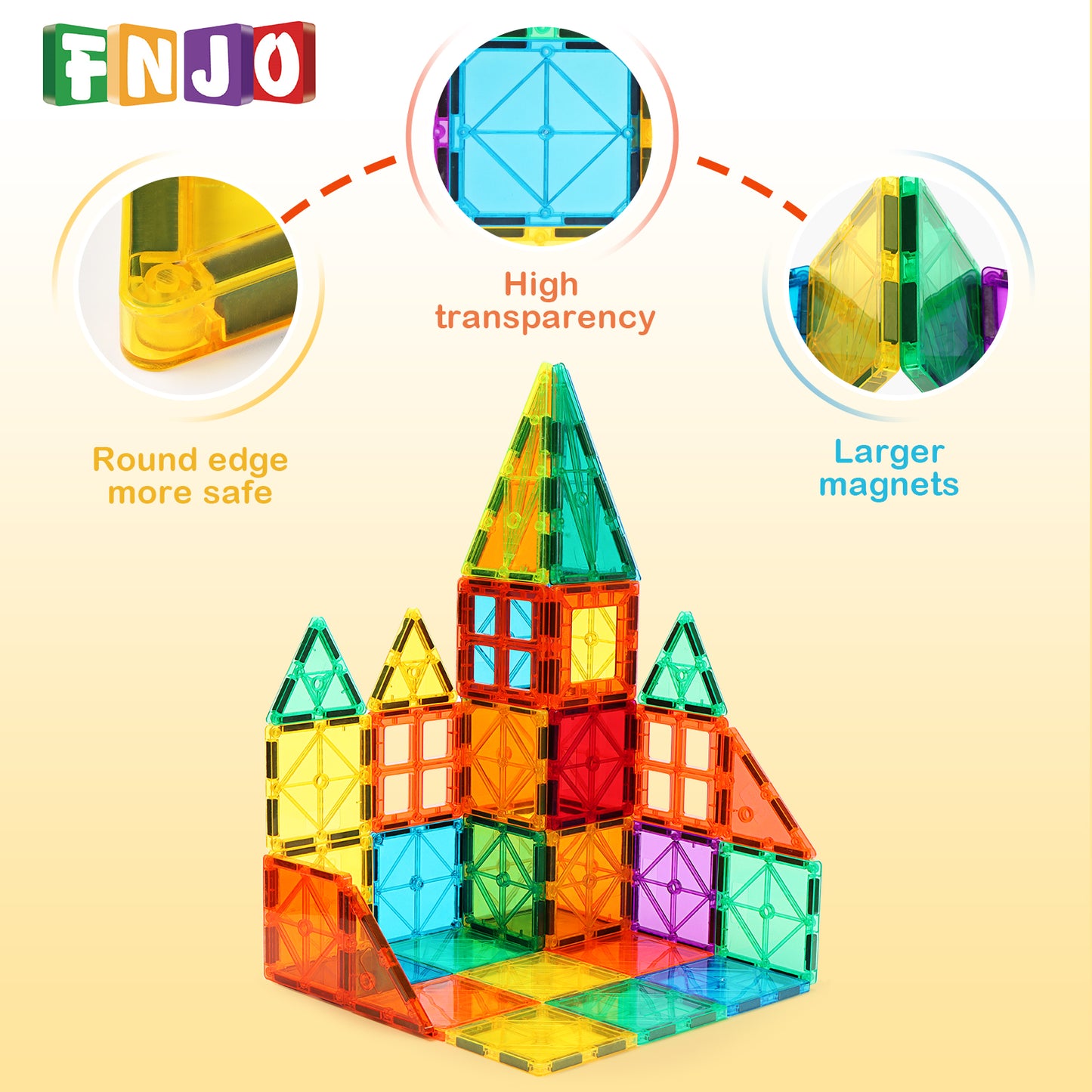 FNJO Magnetic Tiles, Magnet Building Set,60 PCS Building Blocks Set STEM Preschool Montessori Toy for Kids Boys Girls